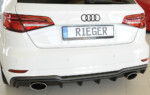 Difusor Trasero RIEGER AUDI A3 SLINE / S3 2016-
